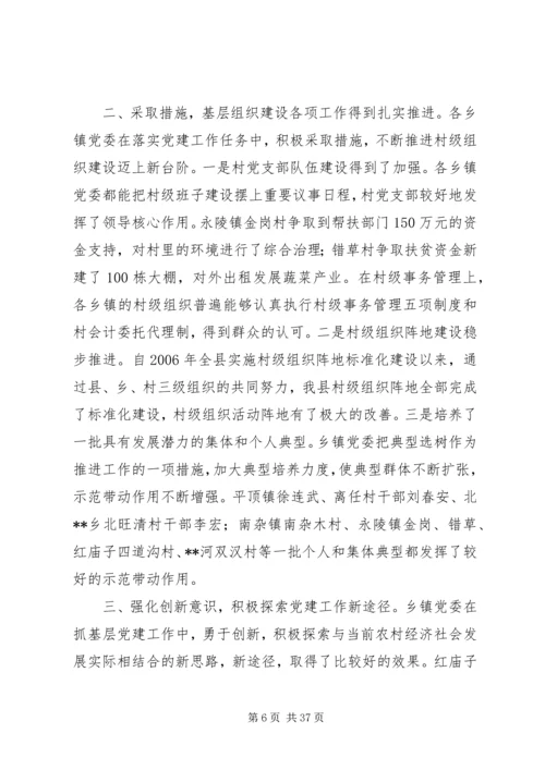 强化责任意识促进党建工作水平提升.docx