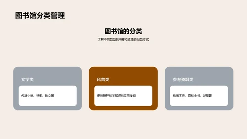 商务风教育培训教学课件PPT模板
