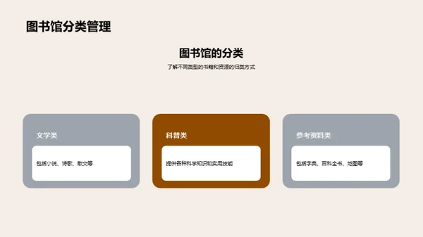 商务风教育培训教学课件PPT模板