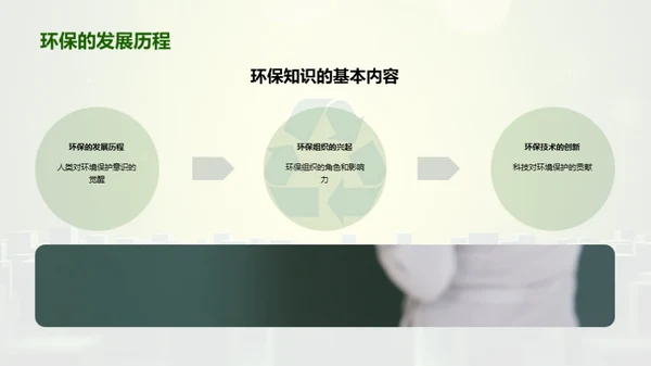 环保行动者的成长之路