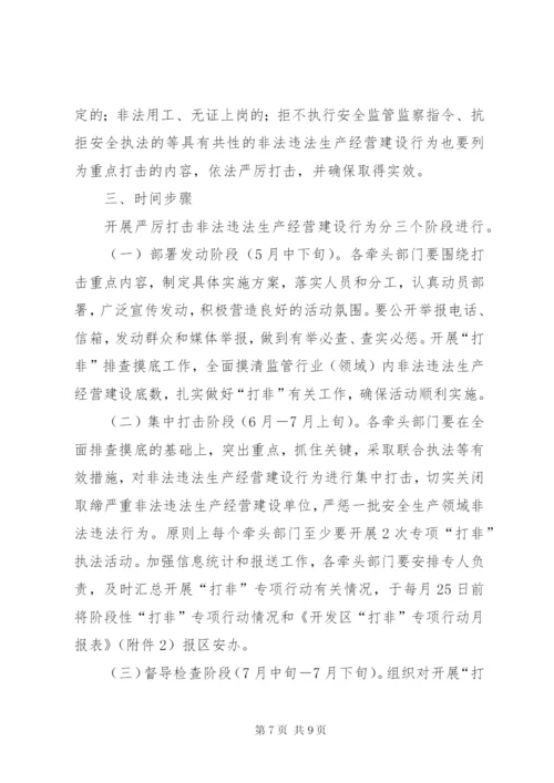 开发区经营建设实施方案.docx