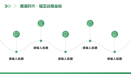 绿色科技风流体创新创业计划书PPT模板