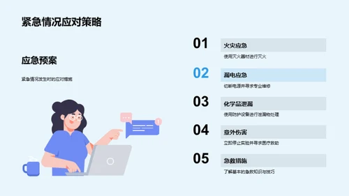 化学实验全方位掌握