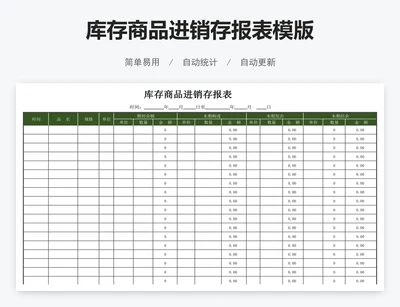 库存商品进销存报表模版