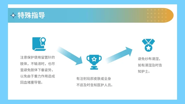 静脉留置针的护理课件蓝色简约医院护士浅静脉留置针的应用与维护医疗PPT模板