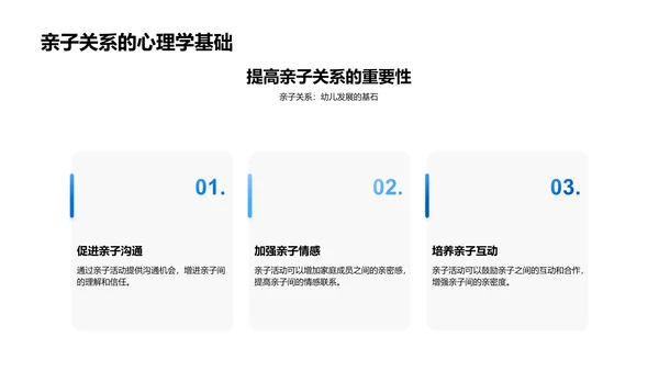 设计亲子活动教程PPT模板