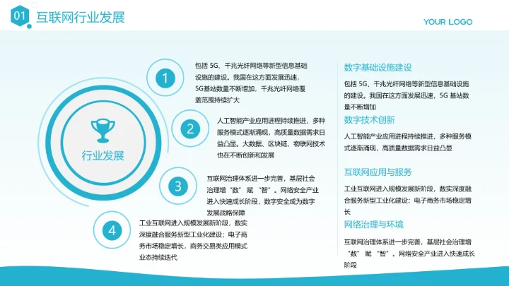 简约风纯文字PPT层次结构