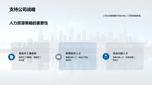人力资源驱动发展