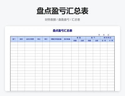 盘点盈亏汇总表