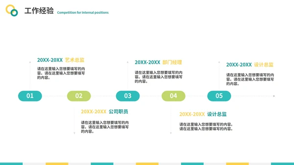 清新彩色2022竞聘个人简历PPT模板