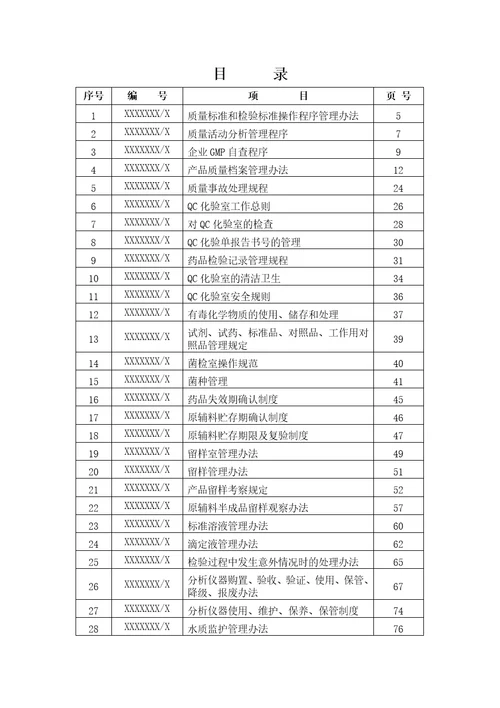 质量管理标准操作规程SOP系统