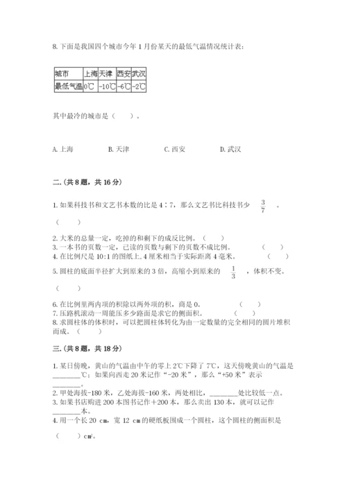 小学毕业班数学检测卷【实用】.docx