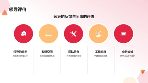 红色渐变个人年终总结PPT模板