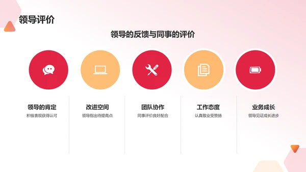 红色渐变个人年终总结PPT模板