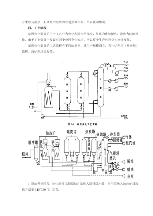 延迟焦化的论文.docx