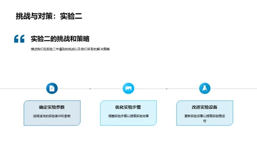 化学实验季度回顾