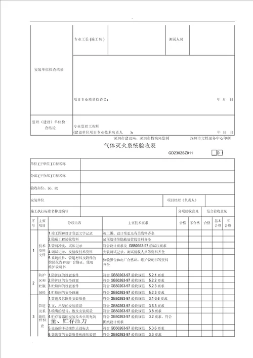 建筑消防系统施工常用各类表格