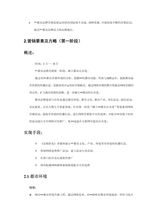 城市品牌网络营销专题策划专题方案.docx