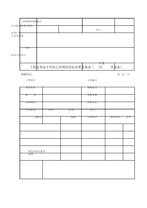 项目管理手册表格外部版