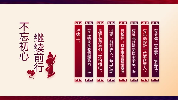 红色大气党建党员述职报告动态PPT