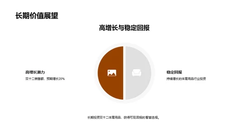 体育销售力突破