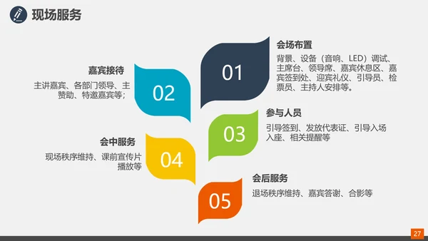 家庭投资理财规划总结PPT模板