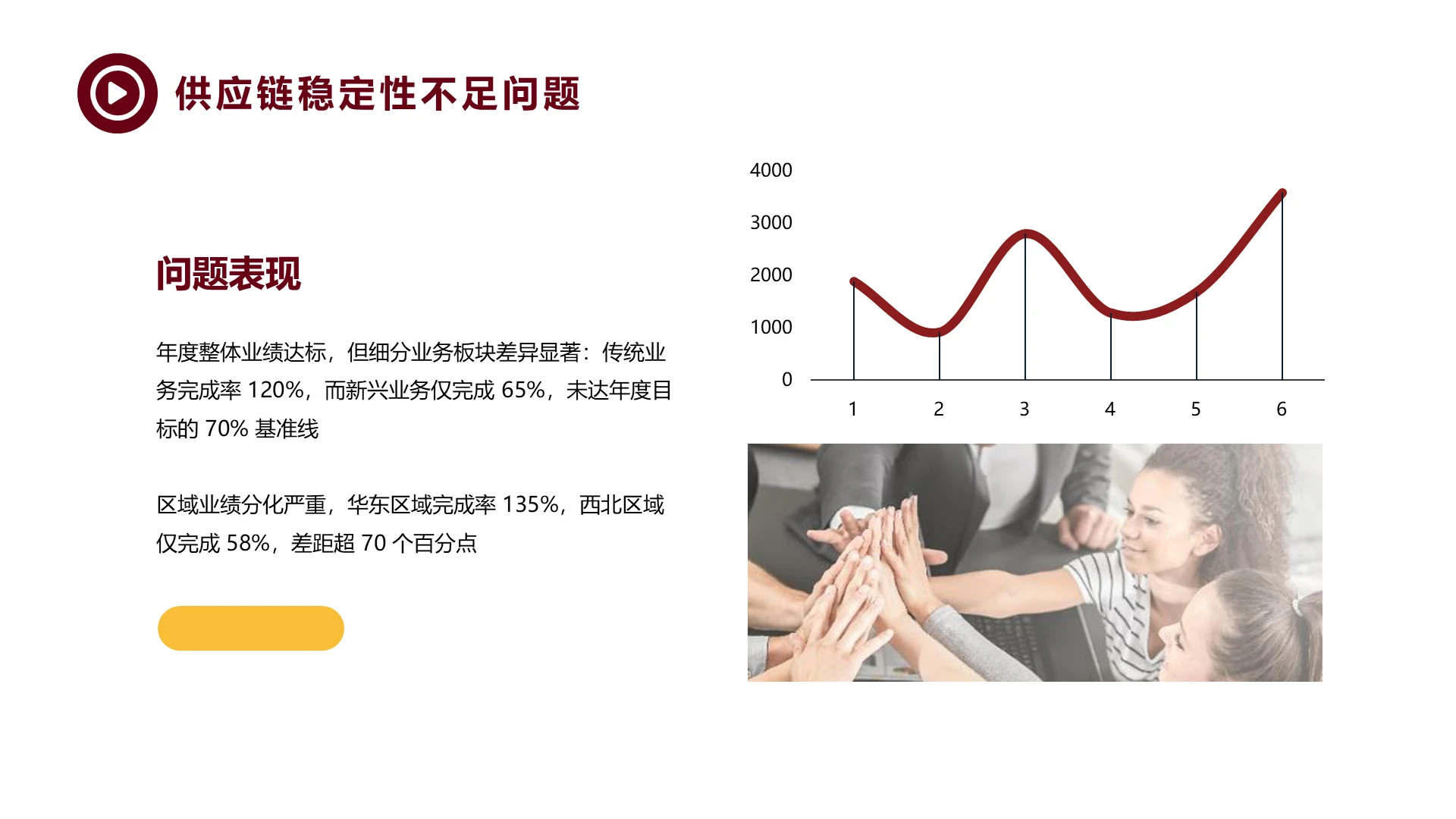 商务风纯文字PPT组合图形