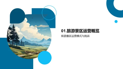 旅景协作提升方案