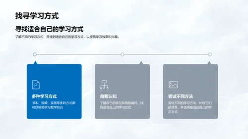 初三数学备考指导PPT模板