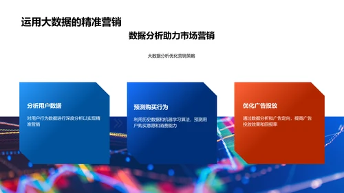 双十二策略规划