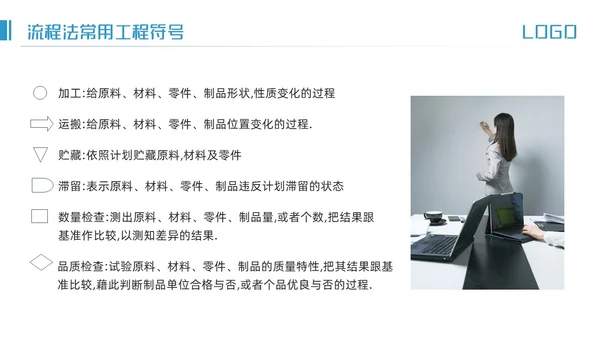 蓝色简约IE七大手法培训PPT模板宣传PPT动态PPT