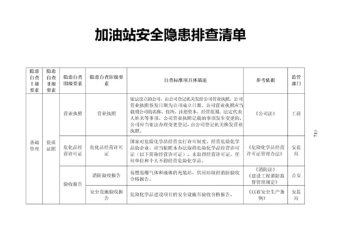 加油站安全隐患排查清单.docx