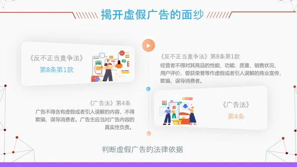 3.15消费者权益保护科普PPT模版