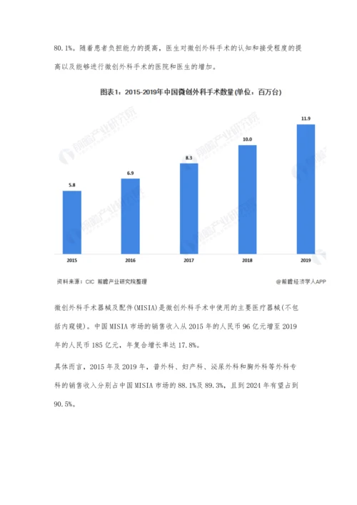 中国MISIA行业发展现状及细分市场分析-市场规模将近200亿元.docx