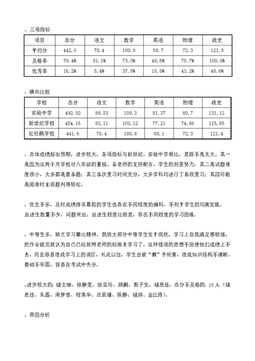 八年级数学期中考试卷分析及质量分析