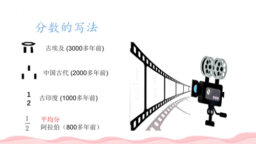 人教版三年级数学上册《分数的初步认识》教学课件(共18张PPT)