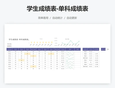 学生成绩表-单科成绩表