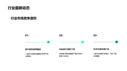 深度解析餐饮行业