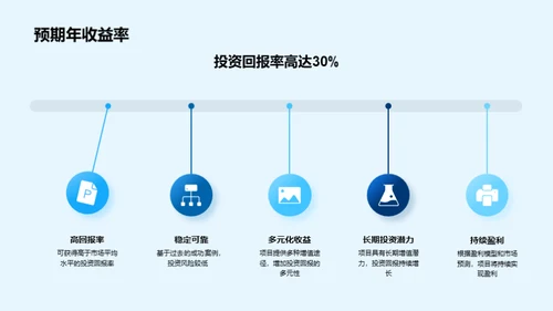 新纪元地产投资