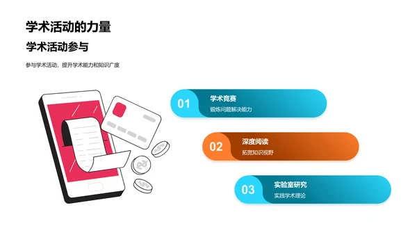 数学学习规划PPT模板