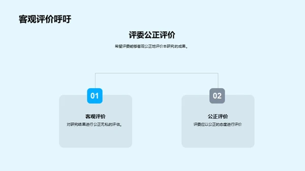 理学研究成果解析