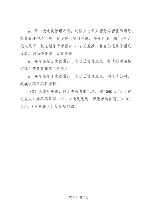 中建六局农民工实名制管理办法.docx