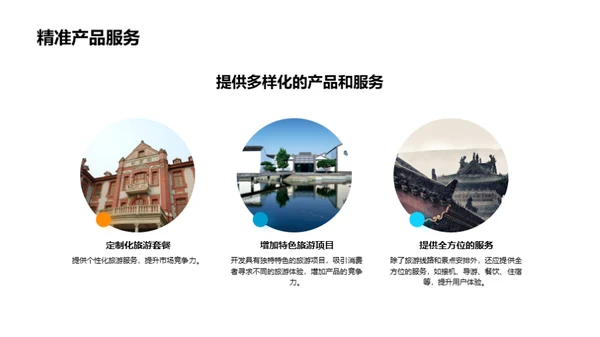 双十一旅游营销攻略