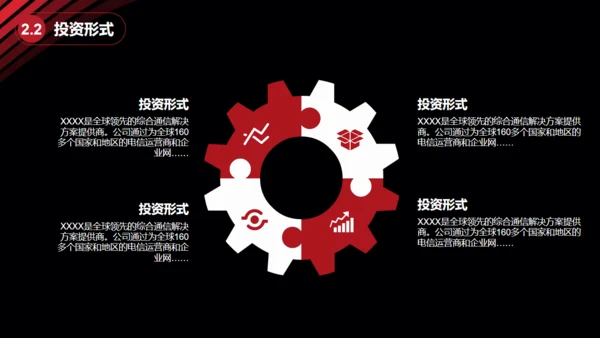 黑金大气创业商业计划书通用PPT模板