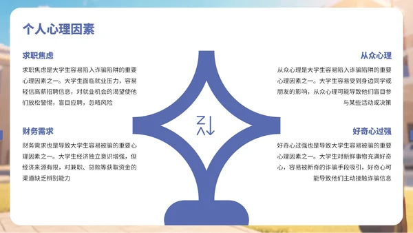 蓝色卡通风反诈知识宣传PPT