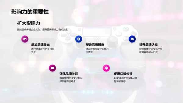 游戏化传播企业文化