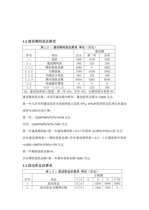 关键工程经济学优质课程设计范例.docx