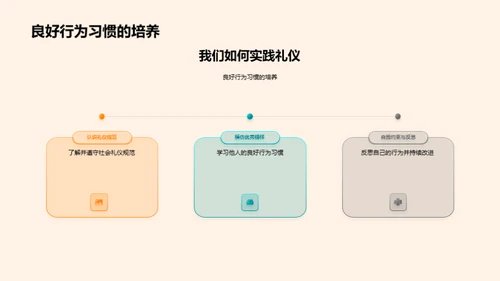 礼仪修养与校园文化