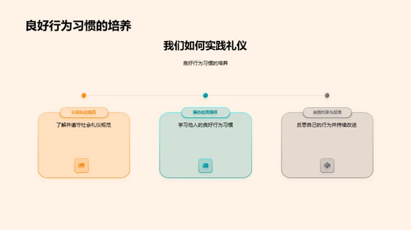 礼仪修养与校园文化