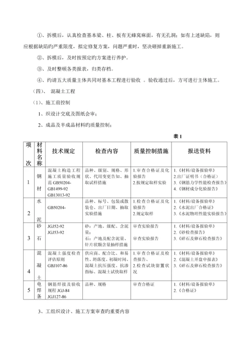 关键工程质量监理实施标准细则农行.docx